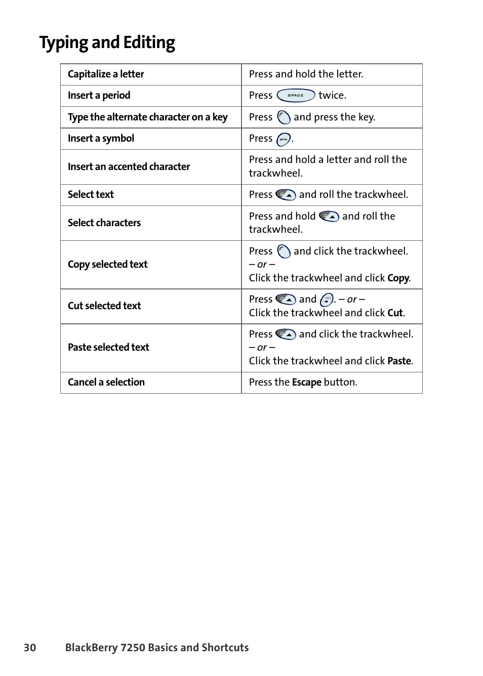 Typing and editing | Blackberry 7250 User Manual | Page 37 / 57