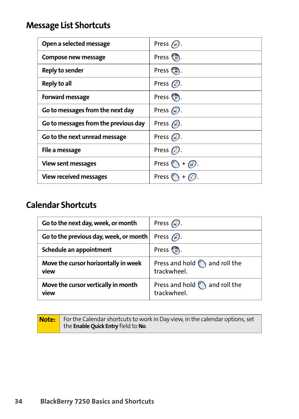 Message list shortcuts, Calendar shortcuts, Message list shortcuts calendar shortcuts | Blackberry 7250 User Manual | Page 41 / 57