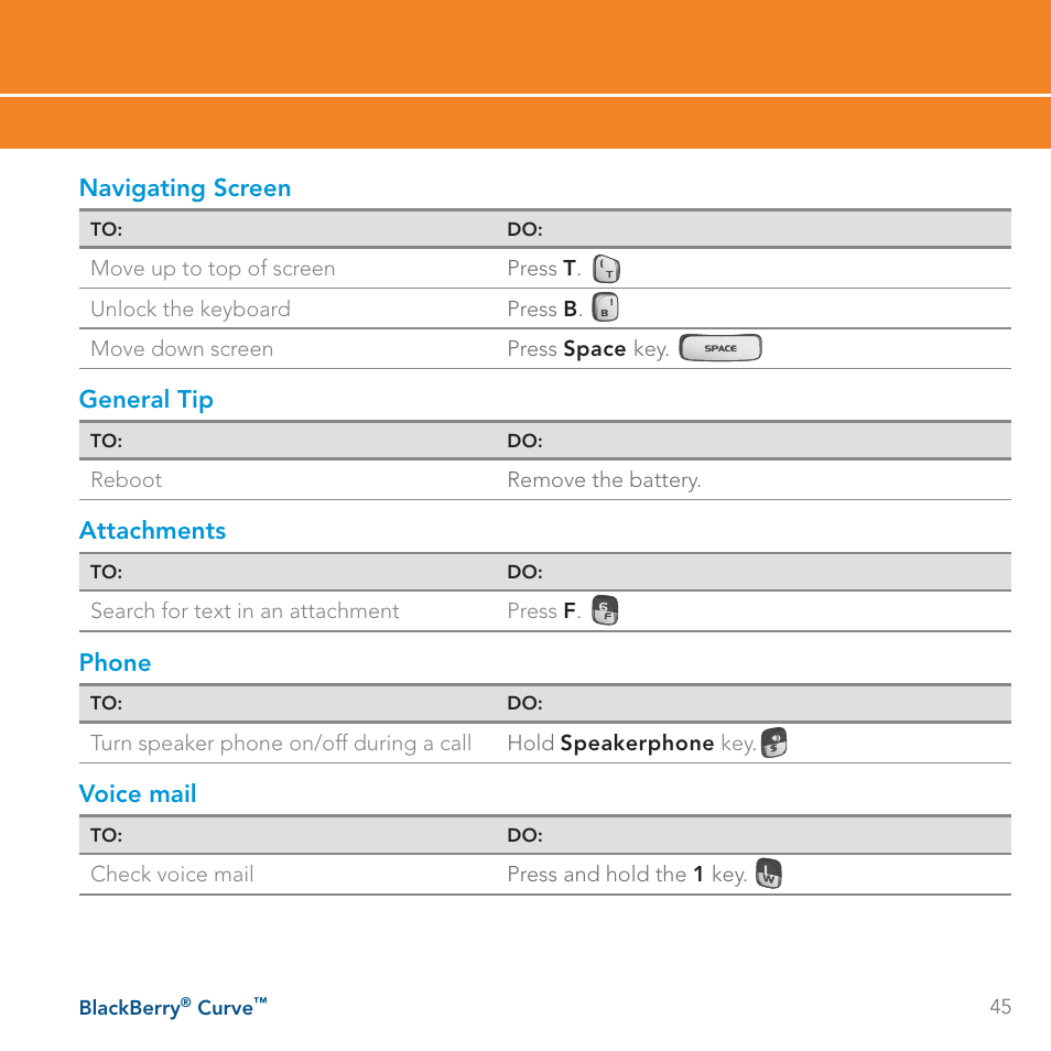 Navigating screen, General tip, Attachments | Phone, Voice mail | Blackberry Curve User Manual | Page 45 / 54