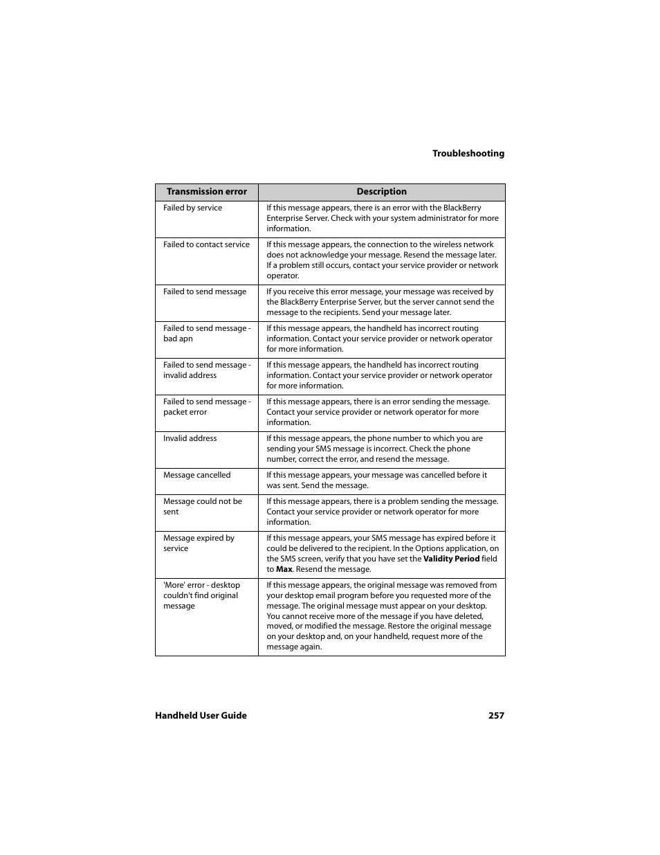 Blackberry 6720 User Manual | Page 257 / 277