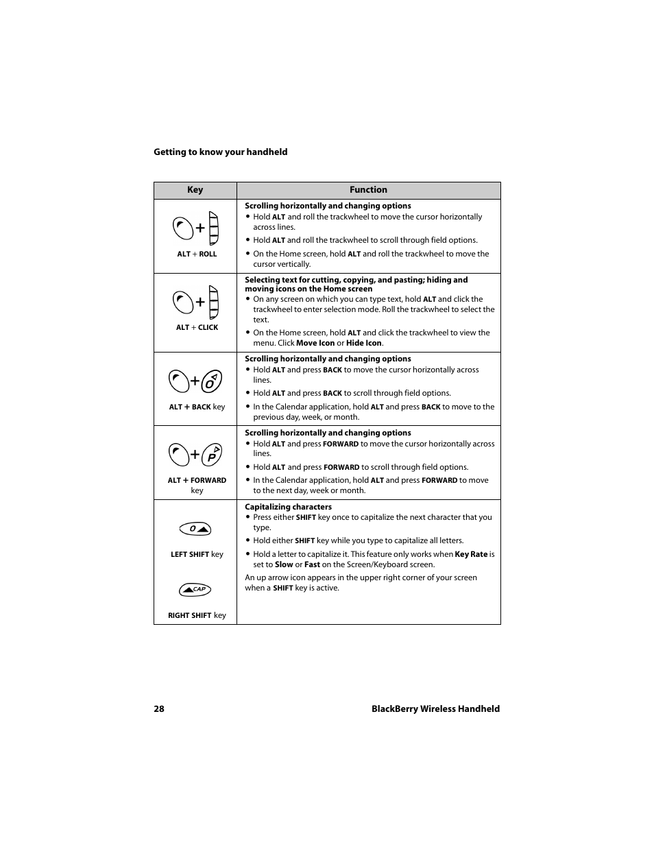 Blackberry 6720 User Manual | Page 28 / 277