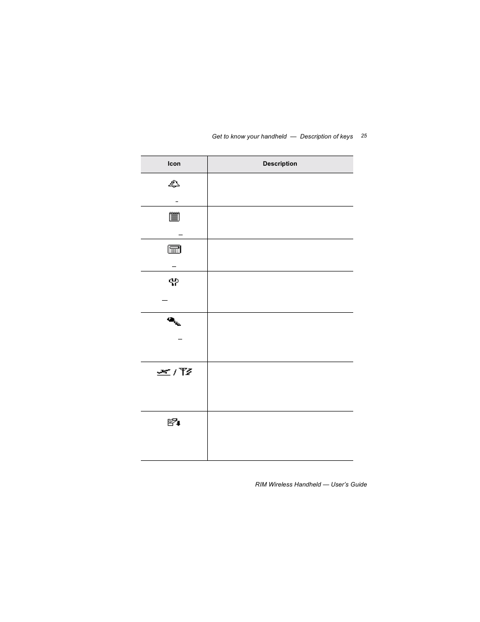 Blackberry RIM 950 User Manual | Page 25 / 153