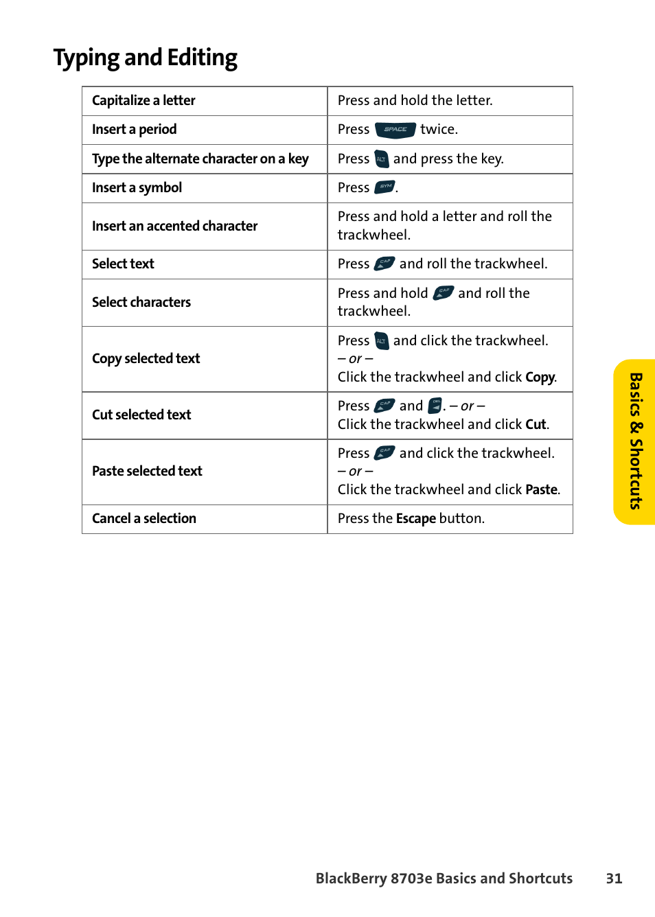 Typing and editing | Blackberry 8703e User Manual | Page 37 / 56