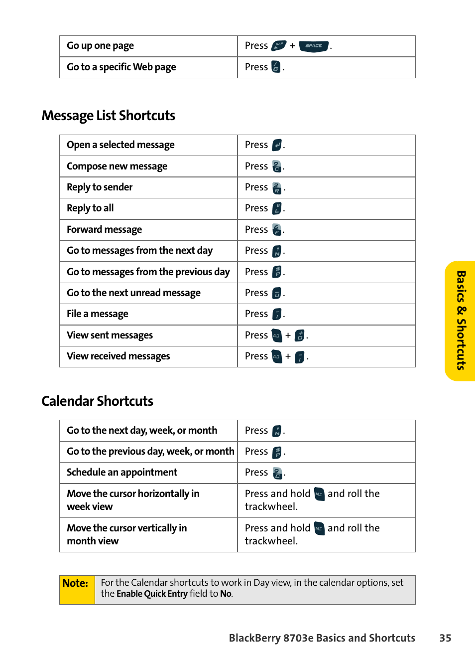 Message list shortcuts, Calendar shortcuts, Message list shortcuts calendar shortcuts | Ba sic s & sho rtcut s | Blackberry 8703e User Manual | Page 41 / 56