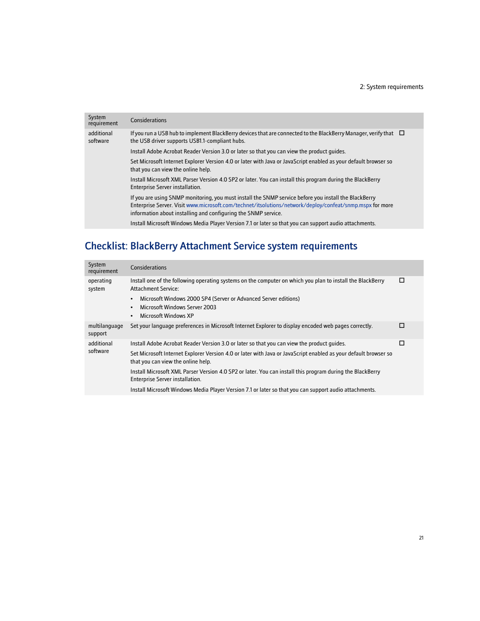 Blackberry Enterprise Server User Manual | Page 21 / 40