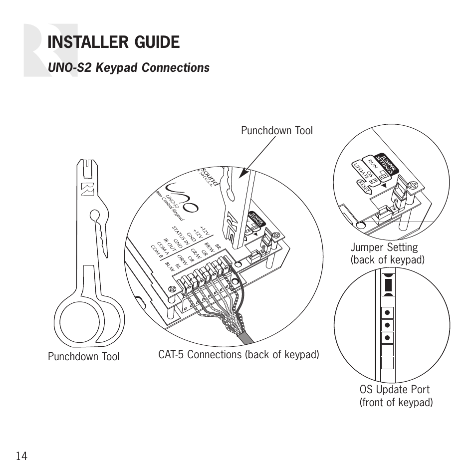 Installer guide | Russound UNO S2 User Manual | Page 14 / 20