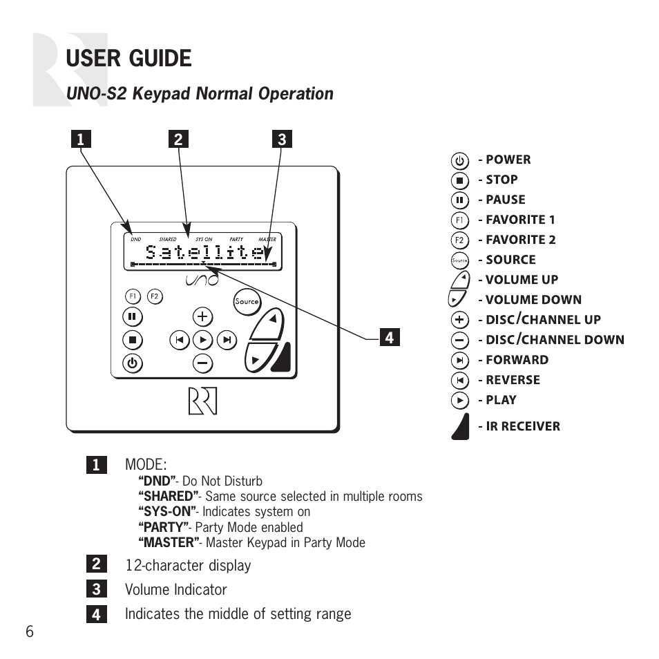 User guide | Russound UNO S2 User Manual | Page 6 / 20