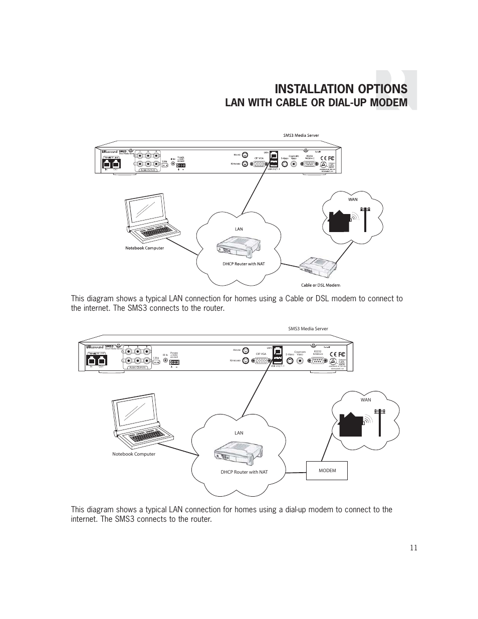 Installation options, Lan with cable or dial-up modem, Us c | Russound SMS3 User Manual | Page 11 / 36