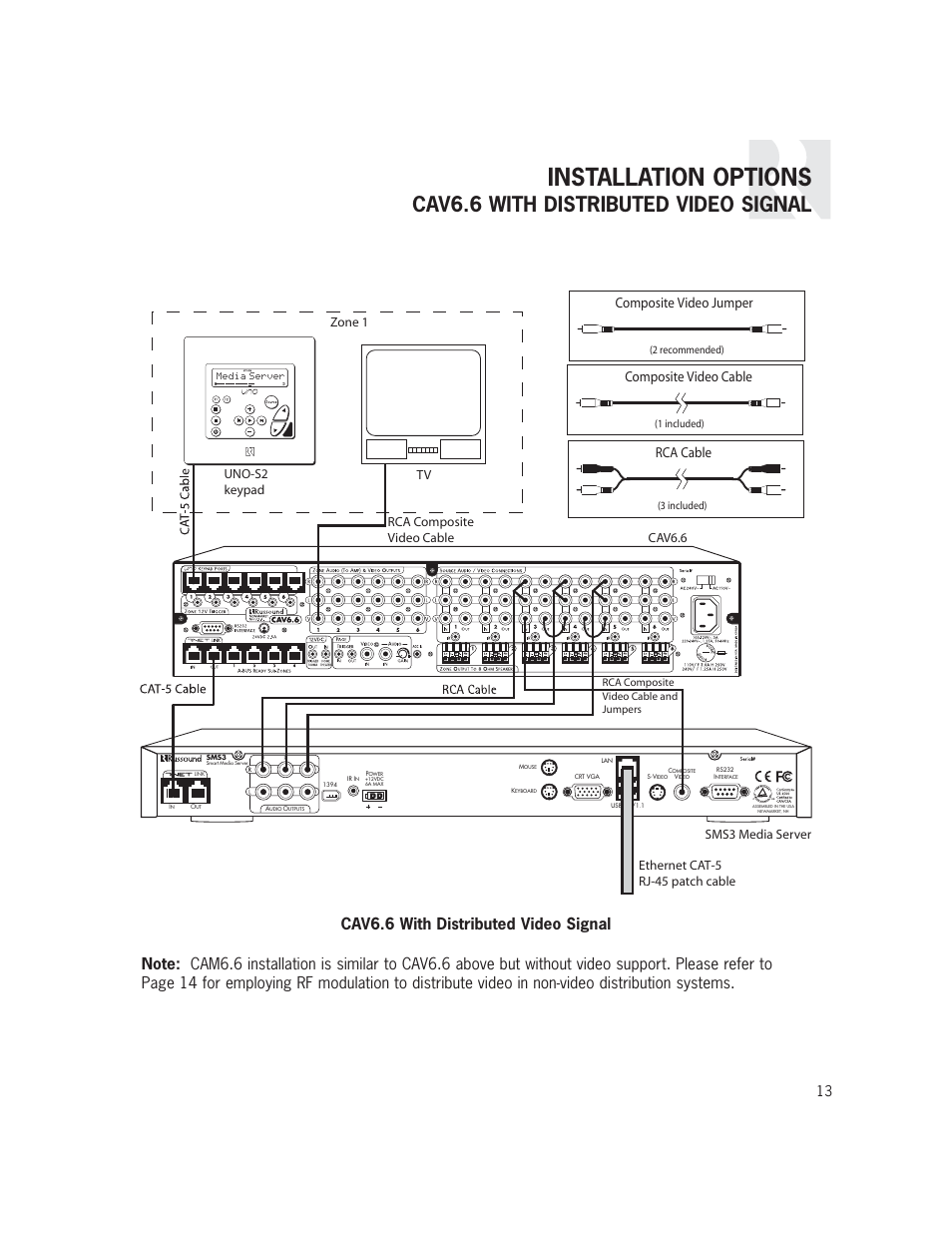 Installation options, Cav6.6 with distributed video signal, Rca cable | Composite video cable, Composite video jumper, Sms3 media server cav6.6 uno-s2 keypad, Zone 1 tv | Russound SMS3 User Manual | Page 13 / 36