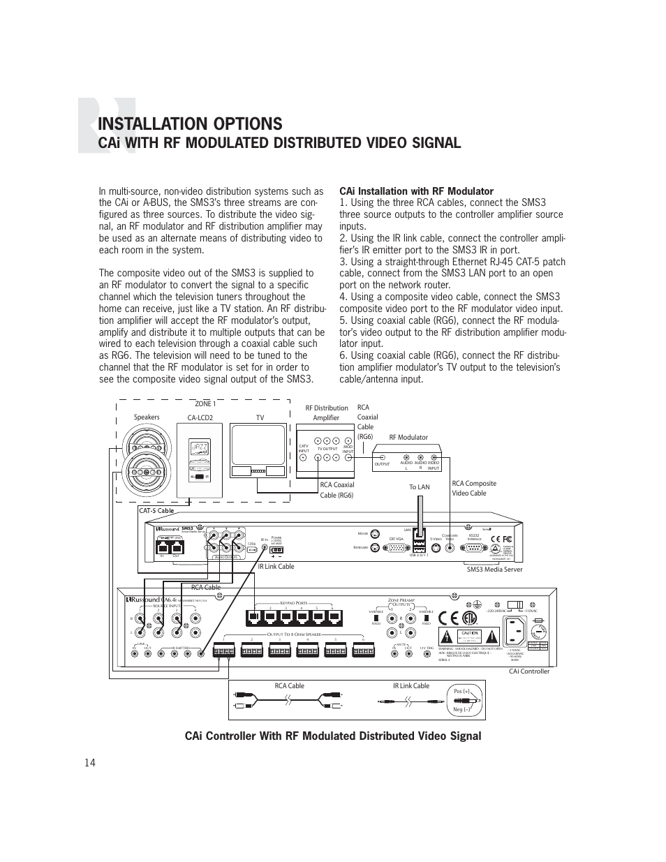 Installation options, Cai with rf modulated distributed video signal, Us c | Remote sensor volume source store power, Rca cable ir link cable ir link cable rca cable, Ca-lcd2 speakers | Russound SMS3 User Manual | Page 14 / 36