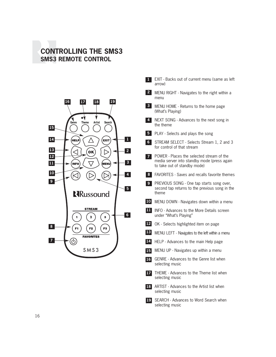 Controlling the sms3, Sms3 remote control | Russound SMS3 User Manual | Page 16 / 36