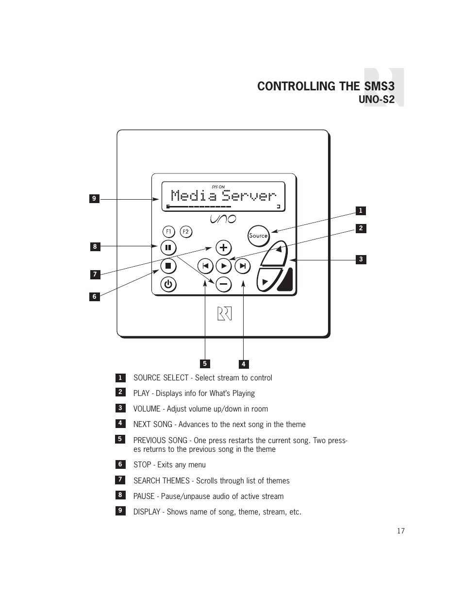 Media server, Controlling the sms3, Uno-s2 | Russound SMS3 User Manual | Page 17 / 36
