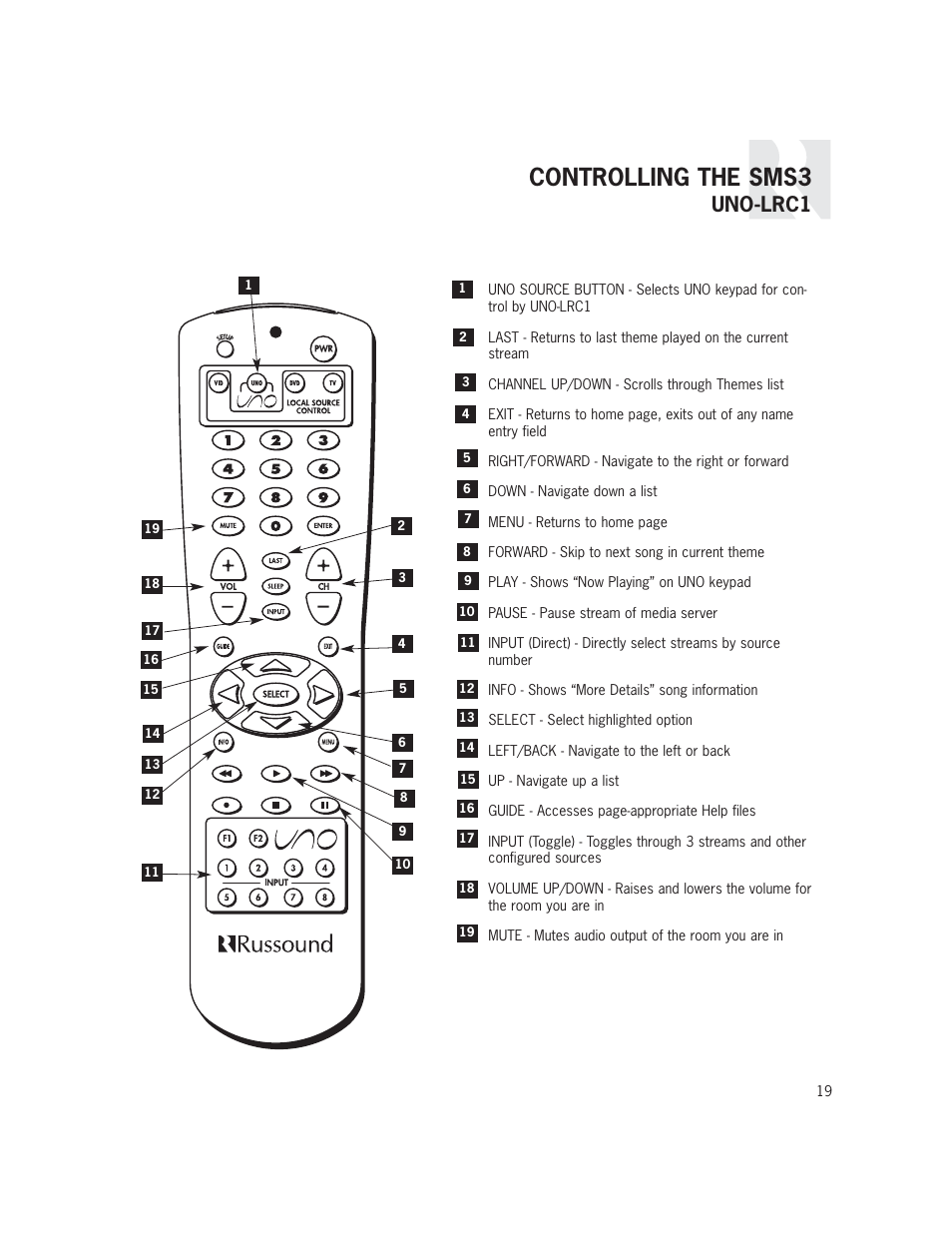 Controlling the sms3, Uno-lrc1 | Russound SMS3 User Manual | Page 19 / 36