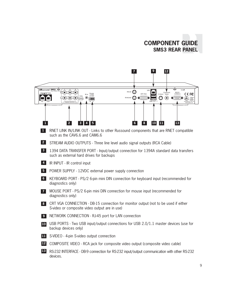 Component guide, Sms3 rear panel | Russound SMS3 User Manual | Page 9 / 36