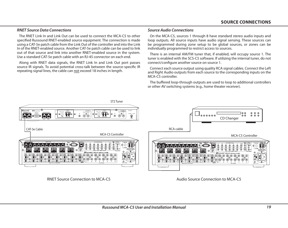 Source connections, Made in kore a, Rnet source data connections | Rnet source connection to mca-c5, Audio source connection to mca-c5, Cd changer, St2 tuner, Mca-c5 controller cat-5e cable, Rca cable, Mca-c5 controller | Russound MCA-C5 User Manual | Page 19 / 40