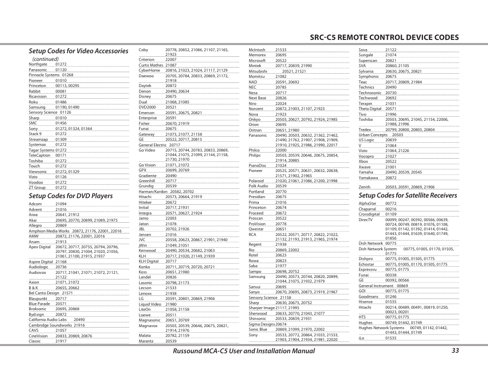 Src-c5 remote control device codes, 33 russound mca-c5 user and installation manual, Setup codes for video accessories | Setup codes for dvd players, Setup codes for satellite receivers | Russound MCA-C5 User Manual | Page 33 / 40