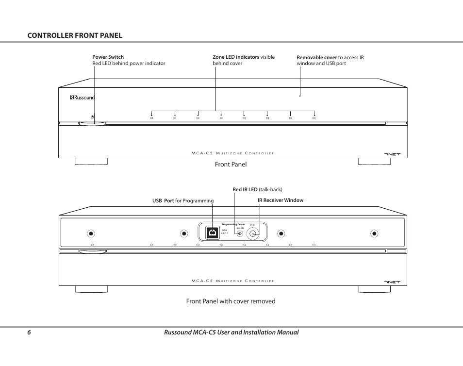 Controller front panel, 6russound mca-c5 user and installation manual, Front panel front panel with cover removed | Russound MCA-C5 User Manual | Page 6 / 40