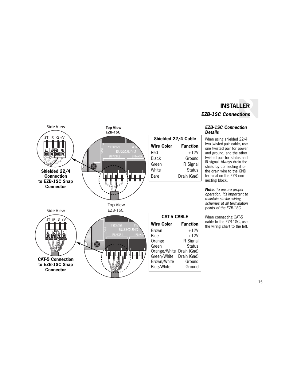 Installer | Russound K2 User Manual | Page 15 / 72