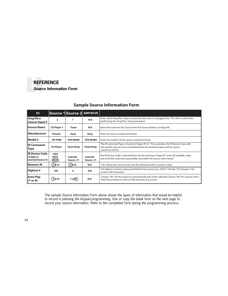 Reference, Sample source information form, Source information form | Russound K2 User Manual | Page 54 / 72