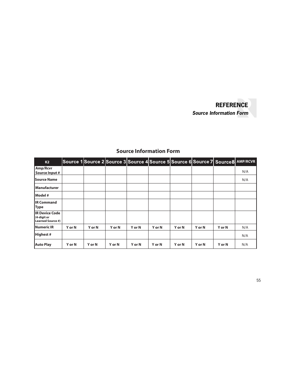 Source information form, Reference | Russound K2 User Manual | Page 55 / 72