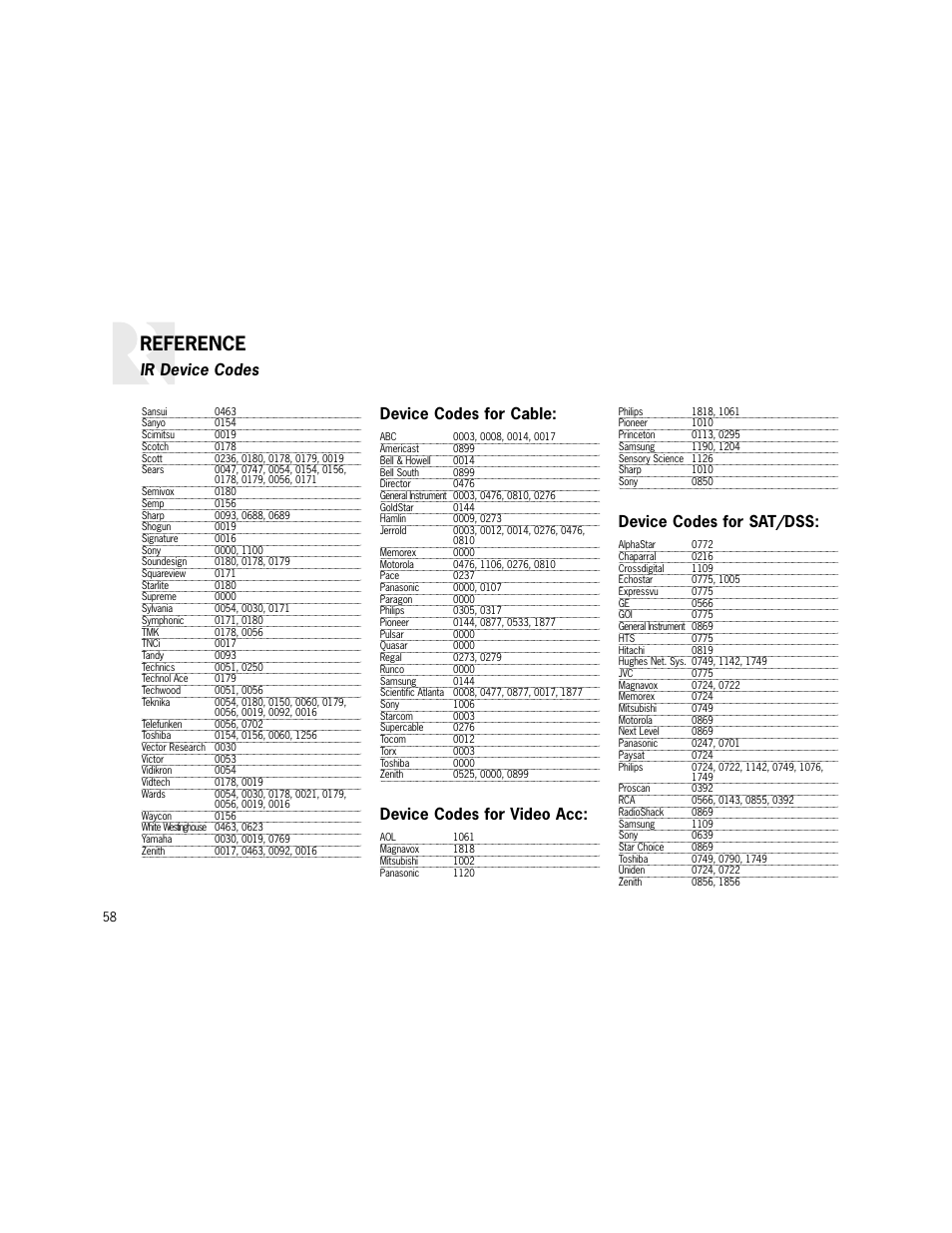 Reference, Device codes for cable, Device codes for video acc | Device codes for sat/dss, Ir device codes | Russound K2 User Manual | Page 58 / 72