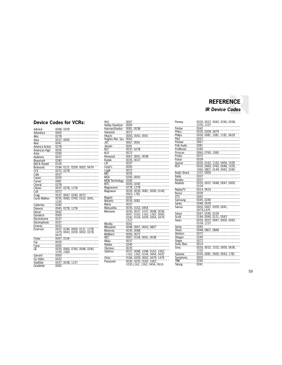 Reference, Device codes for vcrs, Ir device codes | Russound K2 User Manual | Page 59 / 72