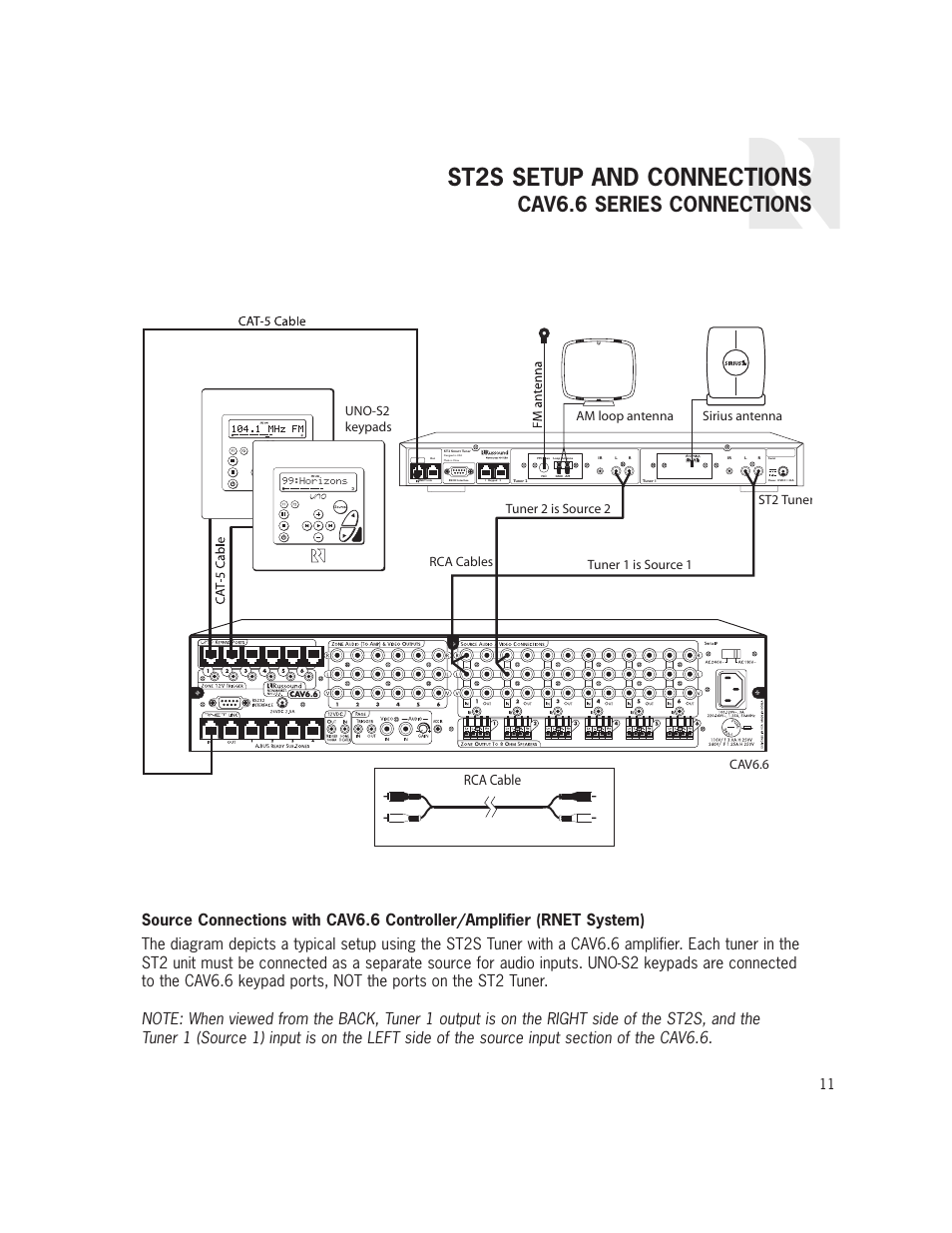 St2s setup and connections, Cav6.6 series connections, Rca cable | St2 tuner cav6.6 uno-s2 keypads | Russound ST2S User Manual | Page 11 / 40