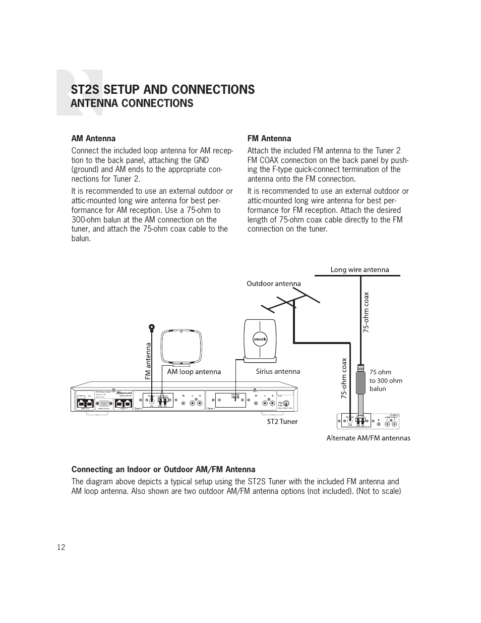 St2s setup and connections, Antenna connections, Sirius antenna | Russound ST2S User Manual | Page 12 / 40