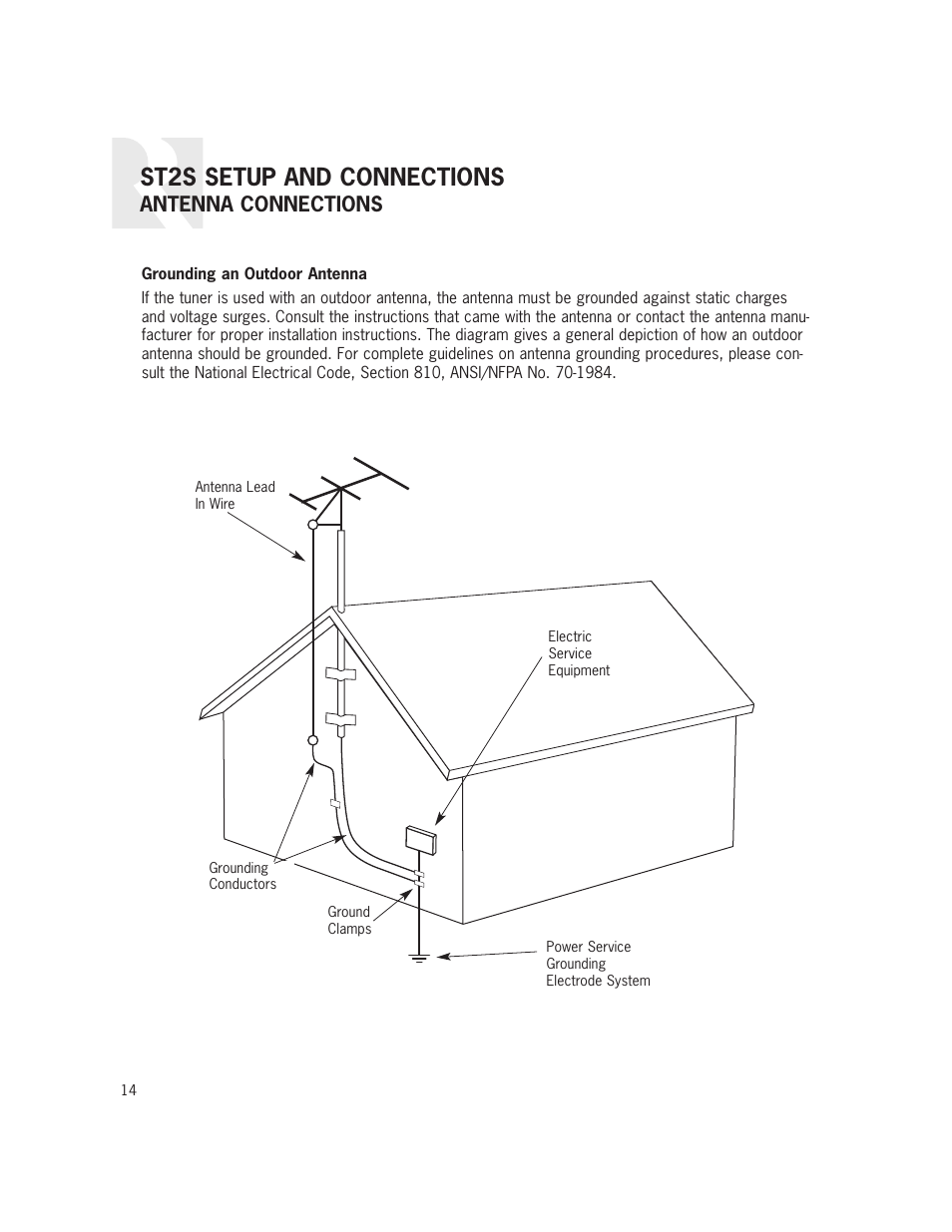 St2s setup and connections, Antenna connections | Russound ST2S User Manual | Page 14 / 40