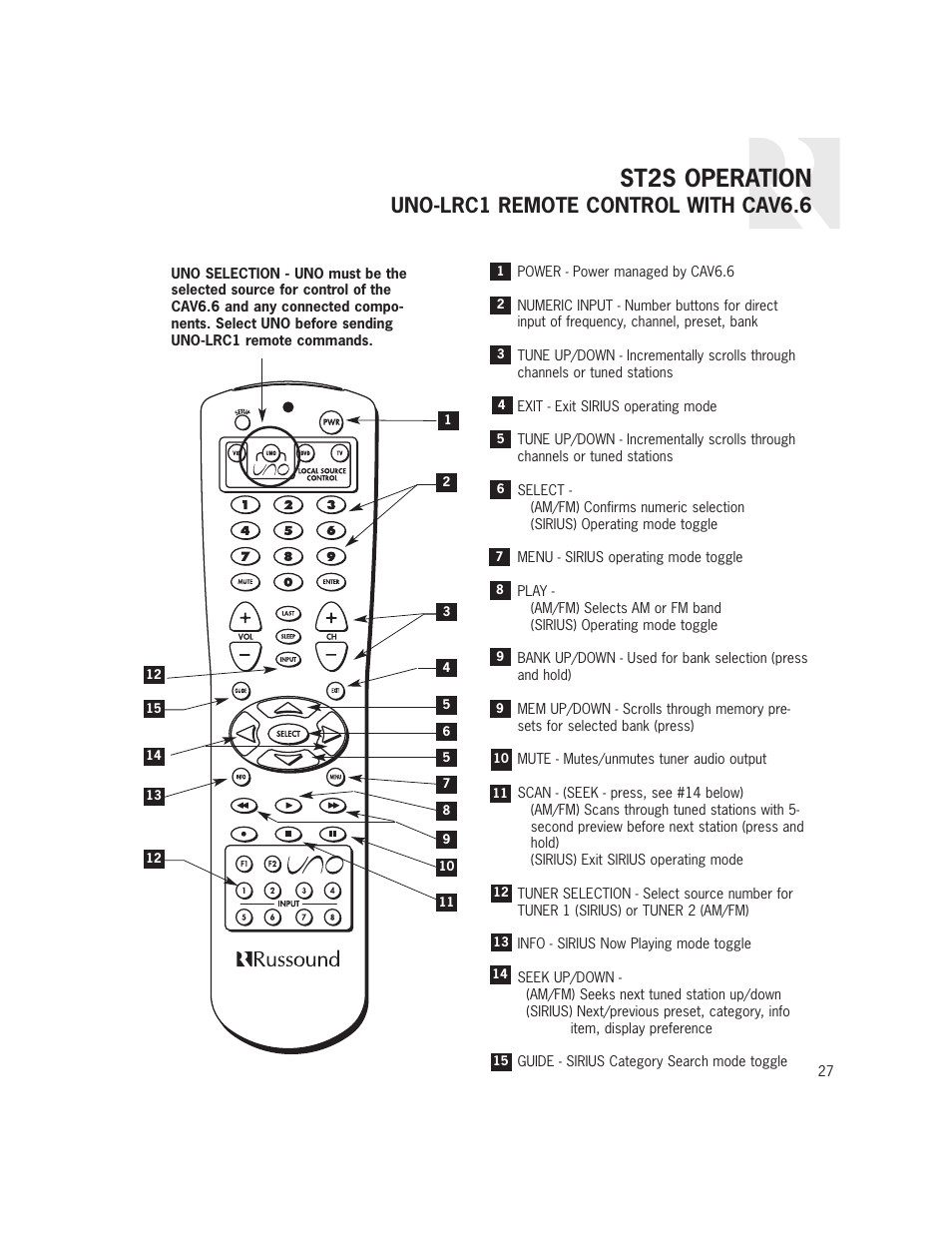 St2s operation, Uno-lrc1 remote control with cav6.6 | Russound ST2S User Manual | Page 27 / 40