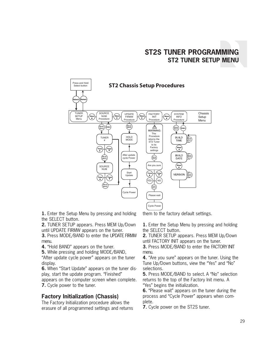 St2s tuner programming, St2 tuner setup menu, St2 chassis setup procedures | Factory initialization (chassis) | Russound ST2S User Manual | Page 29 / 40