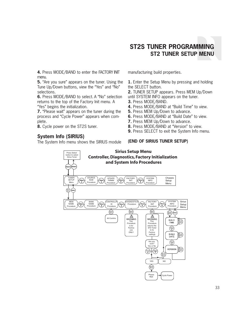 St2s tuner programming, St2 tuner setup menu, System info (sirius) | Russound ST2S User Manual | Page 33 / 40