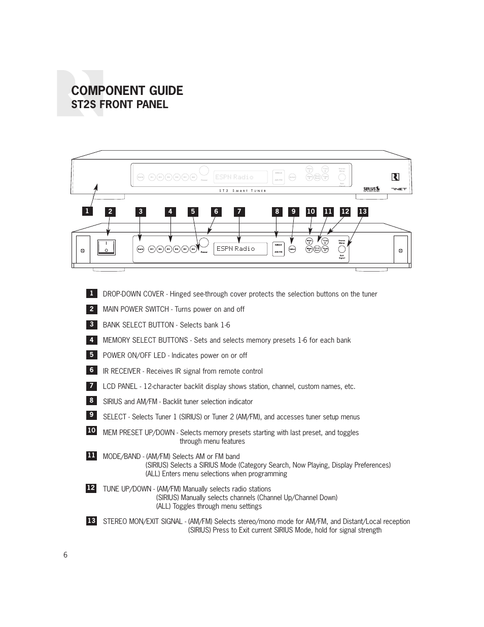 Component guide, St2s front panel | Russound ST2S User Manual | Page 6 / 40