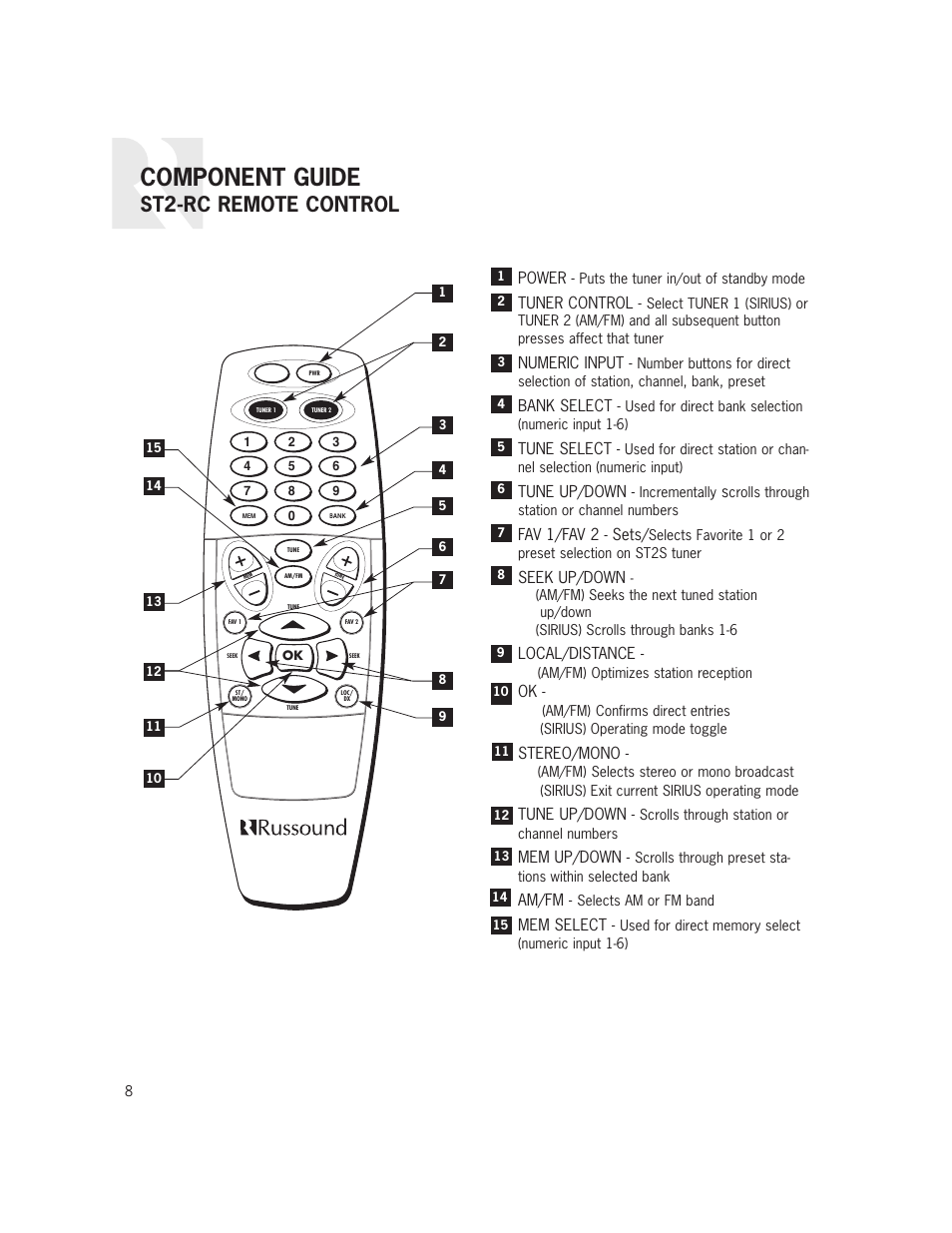 Component guide, St2-rc remote control | Russound ST2S User Manual | Page 8 / 40