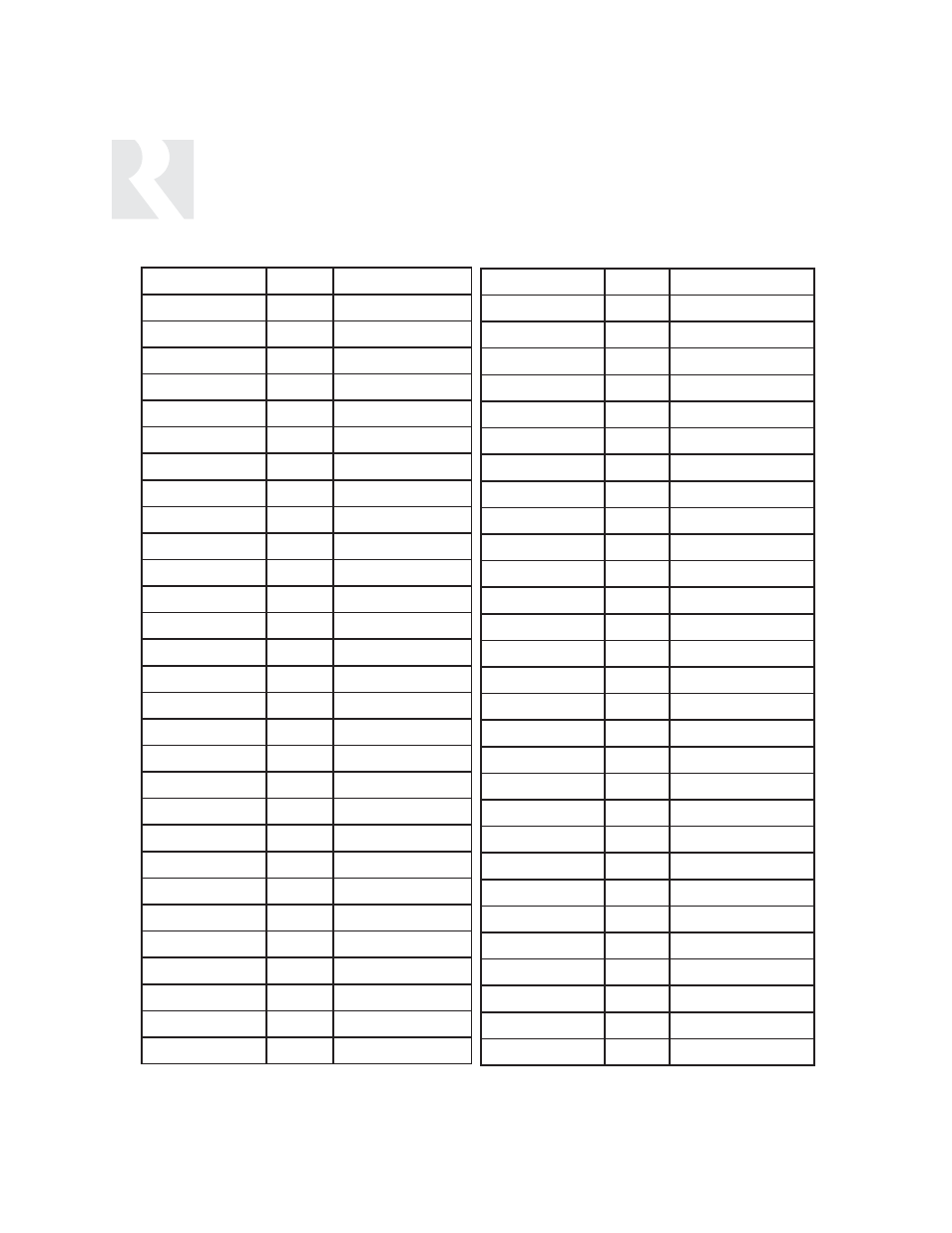 Installer, Key codes laser disc | Russound CAV6.6 User Manual | Page 102 / 116