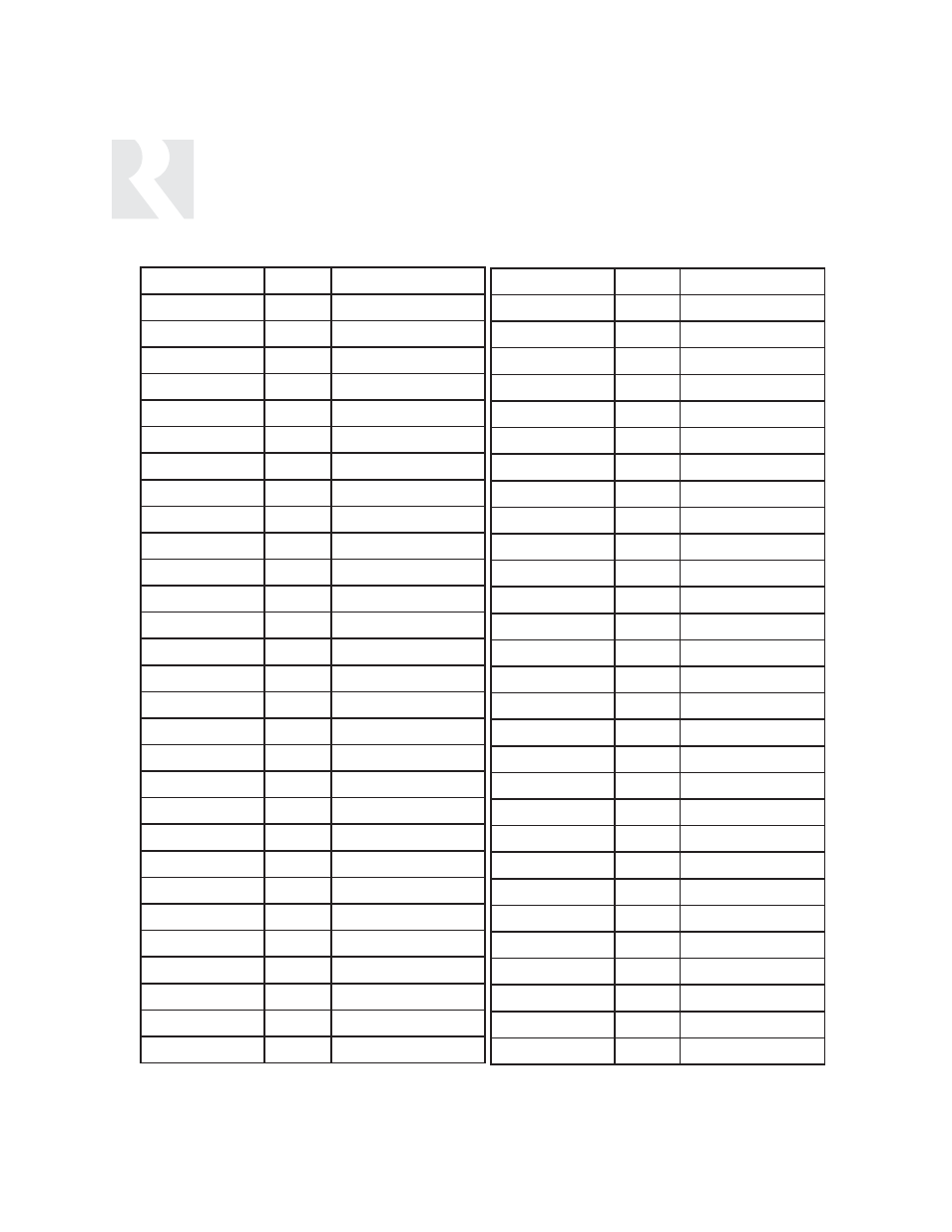 Installer, Key codes dvd | Russound CAV6.6 User Manual | Page 104 / 116