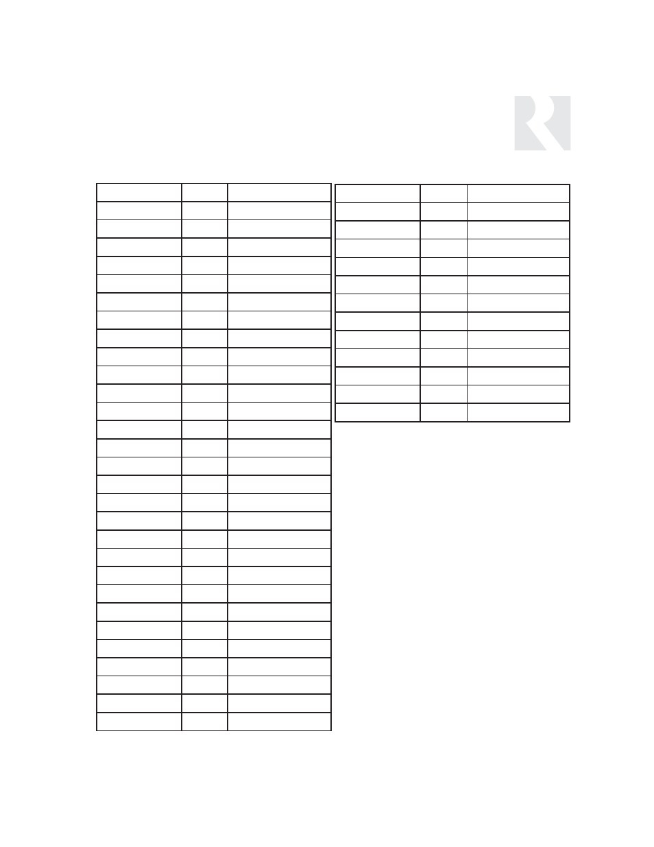 Installer, Key codes receiver | Russound CAV6.6 User Manual | Page 107 / 116