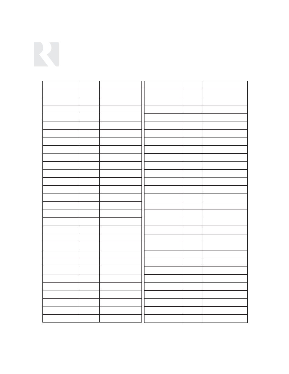 Installer, Key codes amp/misc audio | Russound CAV6.6 User Manual | Page 108 / 116