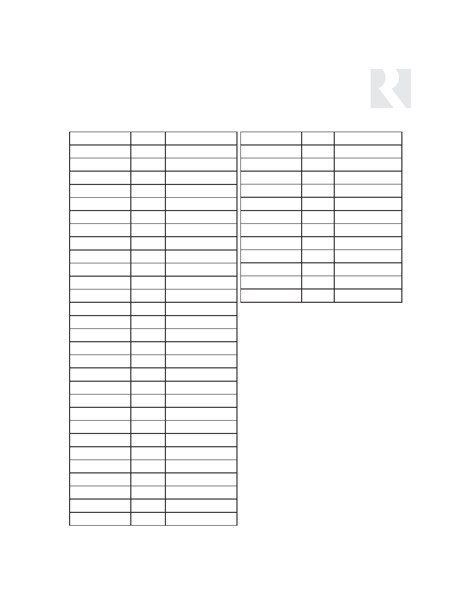 Installer, Key codes amp/misc audio | Russound CAV6.6 User Manual | Page 109 / 116