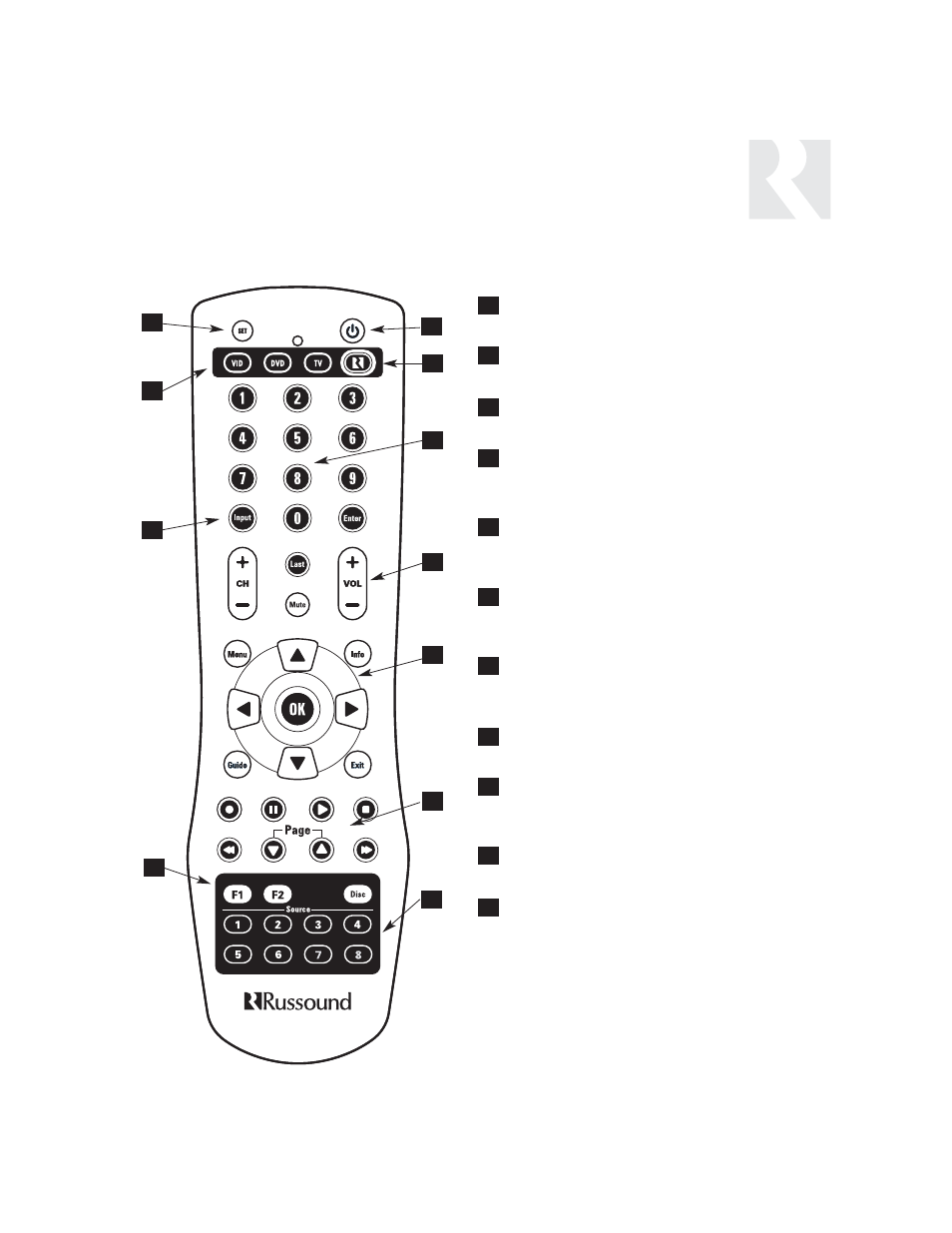 User, Component guide, Src2 remote control | Russound CAV6.6 User Manual | Page 11 / 116