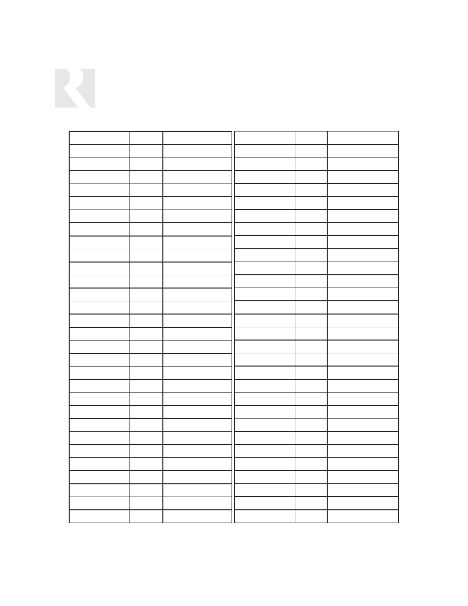 Installer, Key codes cd | Russound CAV6.6 User Manual | Page 110 / 116