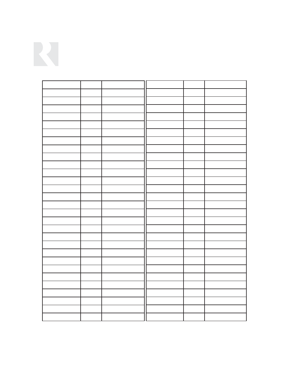 Installer, Key codes home control | Russound CAV6.6 User Manual | Page 112 / 116