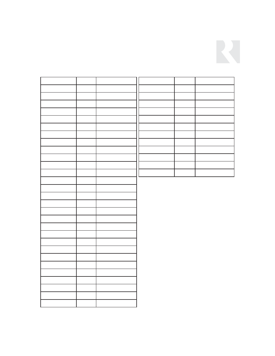 Installer, Key codes home control | Russound CAV6.6 User Manual | Page 113 / 116