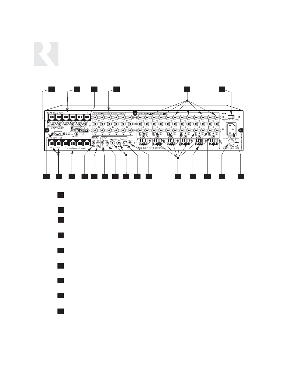 Installer, Component guide, Cav6.6 controller-rear panel | Russound CAV6.6 User Manual | Page 20 / 116