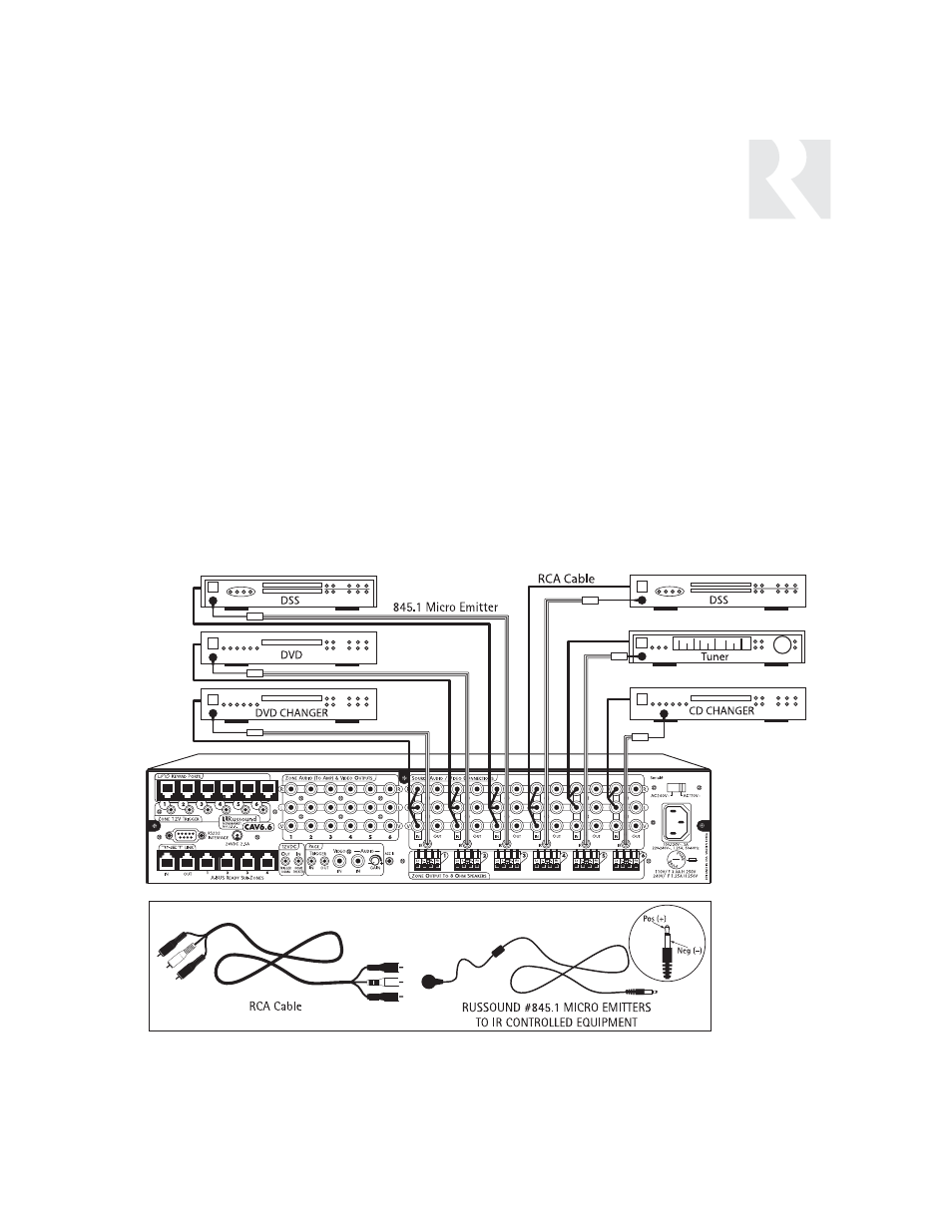 Installer | Russound CAV6.6 User Manual | Page 29 / 116