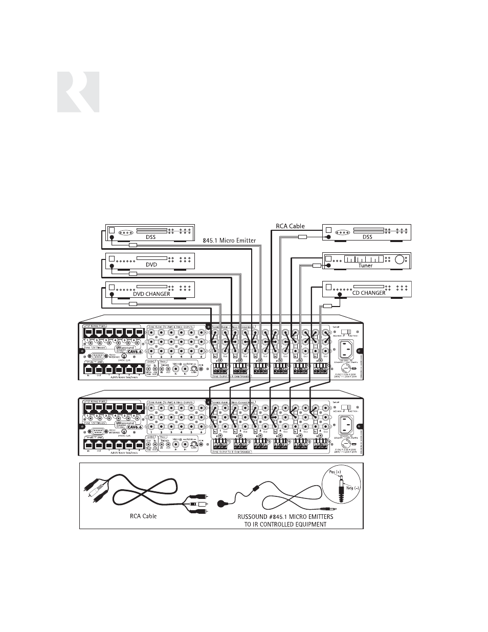 Installer | Russound CAV6.6 User Manual | Page 30 / 116