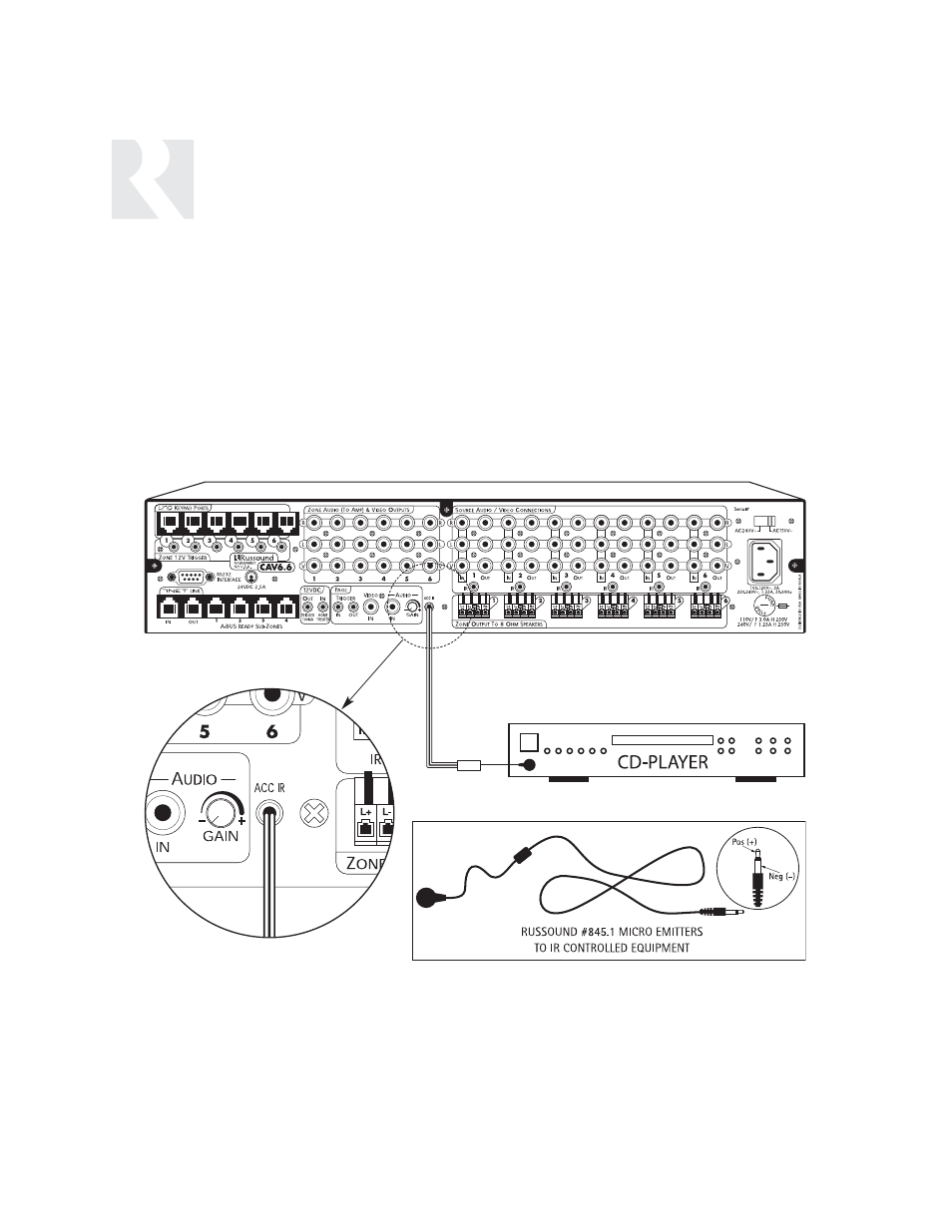 Installer | Russound CAV6.6 User Manual | Page 32 / 116