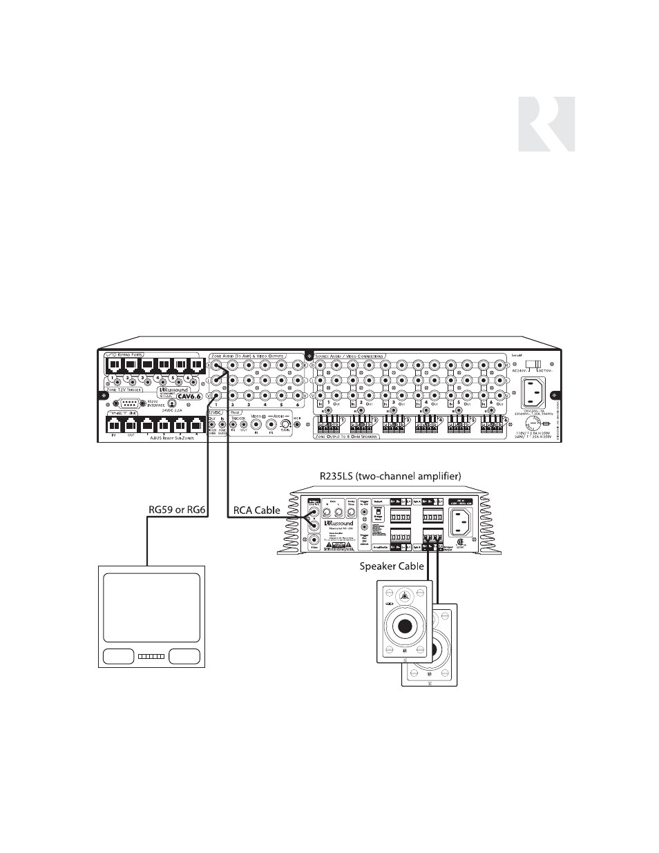 Installer | Russound CAV6.6 User Manual | Page 33 / 116