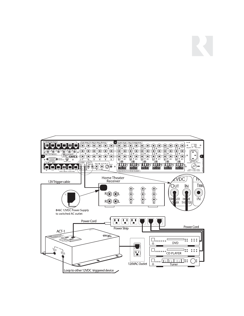 Installer | Russound CAV6.6 User Manual | Page 35 / 116