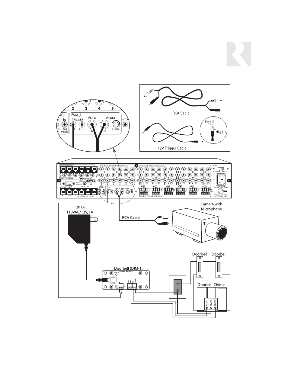 Installer | Russound CAV6.6 User Manual | Page 37 / 116